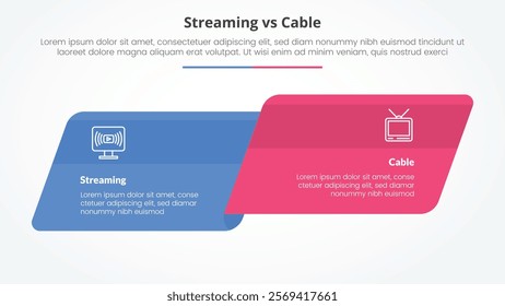 streaming services vs cable comparison opposite infographic concept for slide presentation with skew round rectangle box side by side with flat style vector