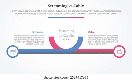 streaming services vs cable comparison opposite infographic concept for slide presentation with creative horizontal line and circle edge with flat style vector