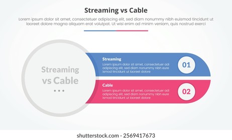 streaming services vs cable comparison opposite infographic concept for slide presentation with big circle left and slice round rectangle with flat style vector