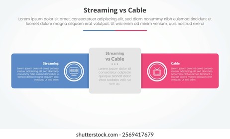 streaming services vs cable comparison opposite infographic concept for slide presentation with round rectangle horizontal line with flat style vector