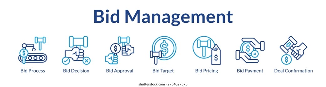 Streamline bid management with structured processes strategic decisions approval workflows target setting pricing strategies payment handling and deal confirmations