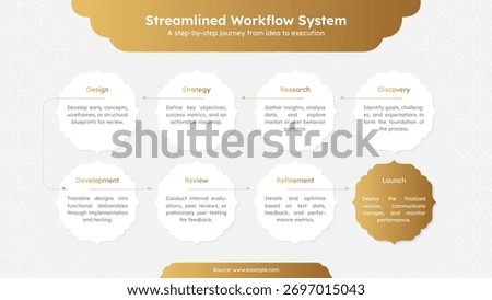 Streamlined Workflow Process Infographic Template in Elegant Arabic Islamic Style with 8 Steps