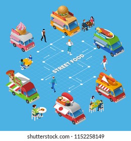 Street food isometric flowchart with customers vehicles and various dishes on blue background vector illustration  
