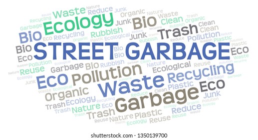 Street Garbage word cloud.