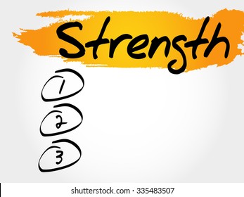 Strength blank list concept