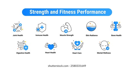 Strength and Fitness Performance: Muscle Strength, Heart, Bone Health, Joint, Immune , Skin Radiance, Digestive Health, Mental Wellness, Heart Care.