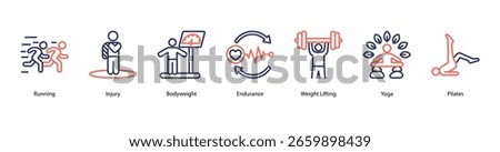 Strength training web banner icon vector illustration with injury risk, bodyweight control, lifting weights, yoga flow, pilates exercise, treadmill run, and repetition cycle.