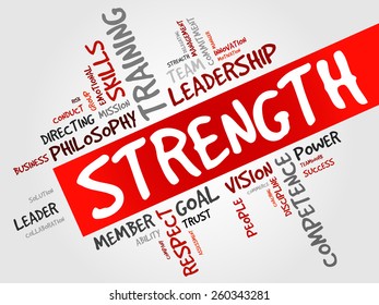 STRENGTH word cloud, business concept