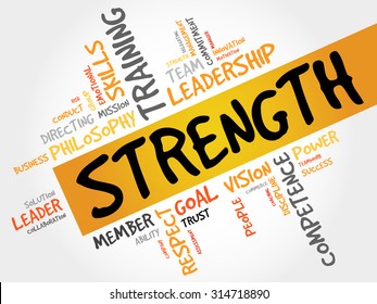 STRENGTH word cloud, business concept