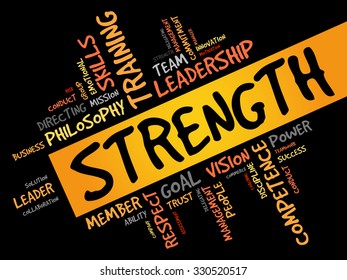 STRENGTH word cloud, business concept