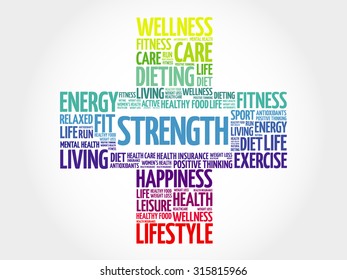 Strength word cloud, health cross concept