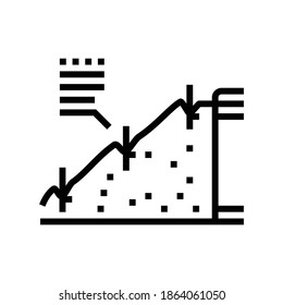 strengthening of road slopes line icon vector. strengthening of road slopes sign. isolated contour symbol black illustration