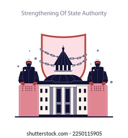 Strengthening of state authority. Right-wing politics ideology principle and value. Natural law, economics, authority and traditional ideas. Flat vector illustration