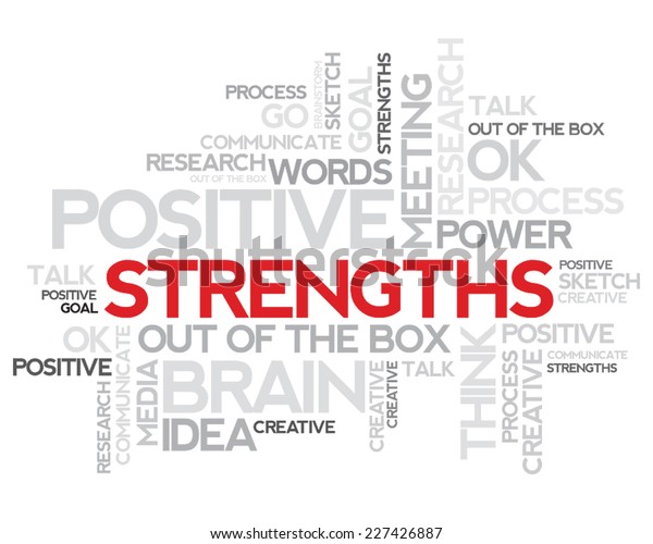 Strengths thinking info-text graphics and\
arrangement concept (word\
cloud)