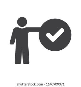 STRENGTHS WEAKNESSES CONCEPT
