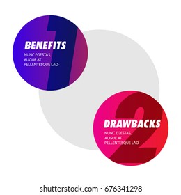  Strengths and weaknesses Text Template