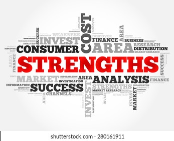 STRENGTHS word cloud, business concept
