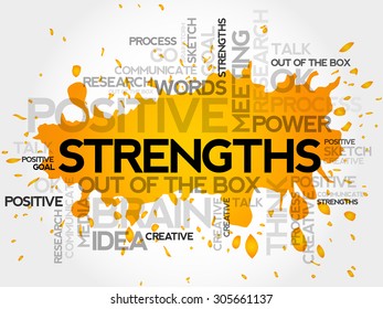 Strengths Word Cloud, business concept