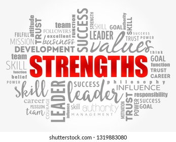 Strengths word cloud collage, business concept background