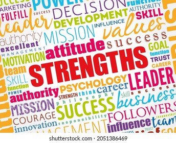 Strengths word cloud collage, business concept background
