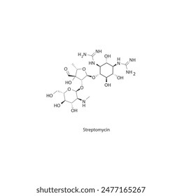 Streptomycin flat skeletal molecular structure Aminoglycoside antibiotic drug used in bacterial infection treatment. Vector illustration scientific diagram.