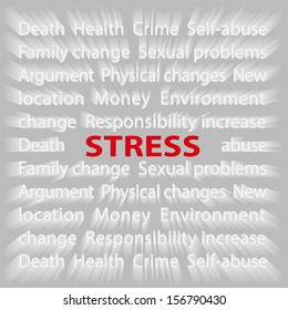 stress