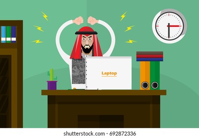 Stress or angry at work