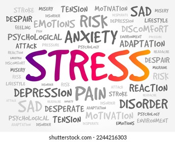 Stress - any type of change that causes physical, emotional or psychological strain, word cloud concept background