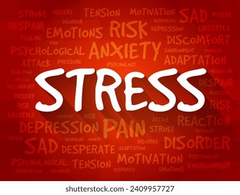 Stress - any type of change that causes physical, emotional or psychological strain, word cloud concept background