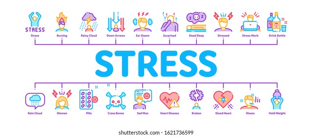 Stress And Depression Minimal Infographic Web Banner Vector. Anti Stress Pills And Alcoholic Drink Bottle, Angry Human And With Burning Head Concept Illustrations