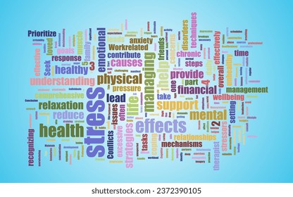 Stress and Depression Word Cloud Background