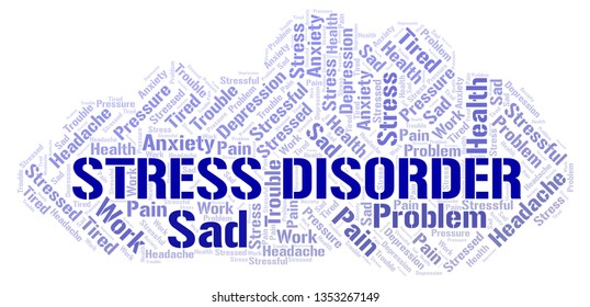 Stress Disorder word cloud.