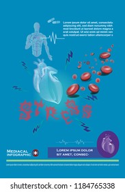 Stress effect to heart infographic 