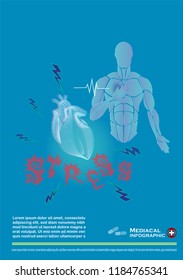 Stress effect to heart infographic 