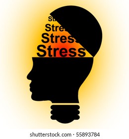 stress in head