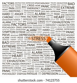 STRESS. Highlighter over background with different association terms. Vector illustration.