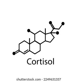 Stress hormone, cortisol chemical formula icon illustration isolated on background