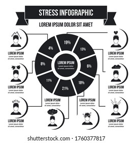Stress infographic banner concept. Simple illustration of stress infographic vector poster concept for web