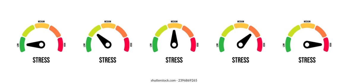 Stress level meter dial, scale set illustration