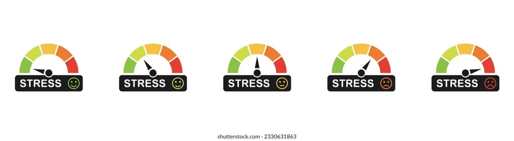 Stress level meter icon set. Emotion overload, burnout and fatigue from work. Stress regulation, safe health. Stress level meter gauge emotion stages. Vector illustration