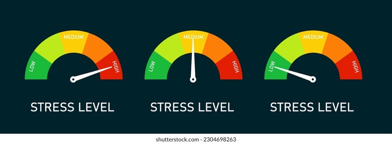 Stress level meter vector illustration. Simple gauge or speedometer concept.