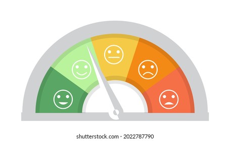 Stress level reduced with problem and pressure solving Emotional overload scene Concept of emotional overload, stress level, burnout, increased productivity, tiring, boring, positive, frustration