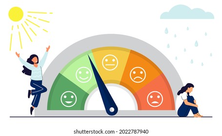 Stress level reduced with problem and pressure solving Emotional overload scene Concept of emotional overload, stress level, burnout, increased productivity, tiring, boring, positive, frustration