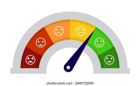 Stress level reduced with problem and pressure solving Emotional overload scene Concept of emotional overload, stress level, burnout, increased productivity, tiring, boring, positive, frustration