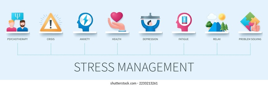 Stress management banner with icons. Psychotherapy, crisis, health, anxiety, depression, relax, fatigue, problem solving. Business concept. Web vector infographic in 3d style