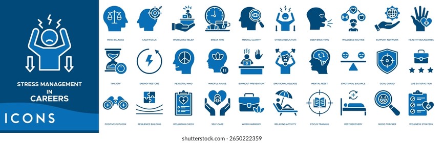 Stress Management in Careers icon set. Mind Balance, Calm Focus, Workload Relief, Break Time, Mental Clarity, Stress Reduction and Deep Breathing
