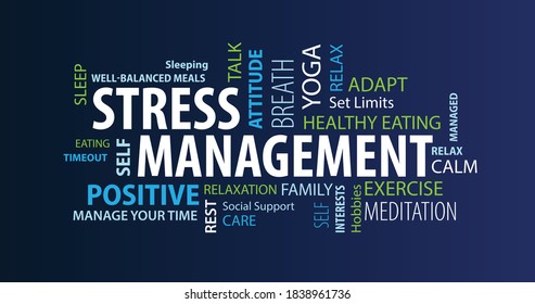 Stress Management Word Cloud on a Blue Background