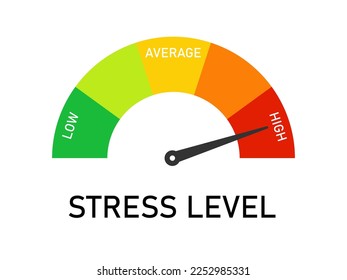 Stress meter. Stress level concept for your project. Isolated vector illustration.