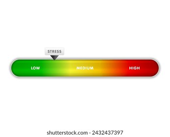 Stress meter on a white background. Vector illustration.