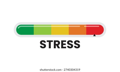 Stress or pain level thermometer. Scale emotions. Vector